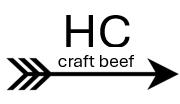 HC Craft Beef Logo